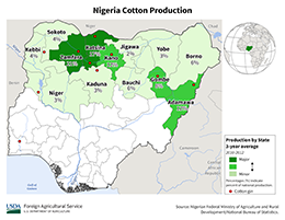 images\NI\cropprod\Nigeria_Cotton_preview.png